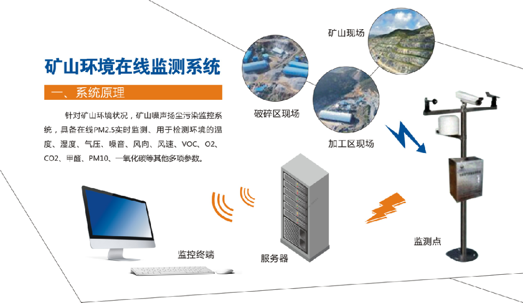 关于当前产品11474蒙特卡罗·(中国)官方网站的成功案例等相关图片